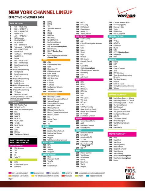 channel listing for fios.